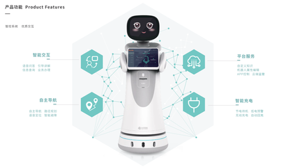 商場(chǎng)服務(wù)機(jī)器人挑起營銷重任 智能產(chǎn)品銷售與無人化運(yùn)營的背后邏輯